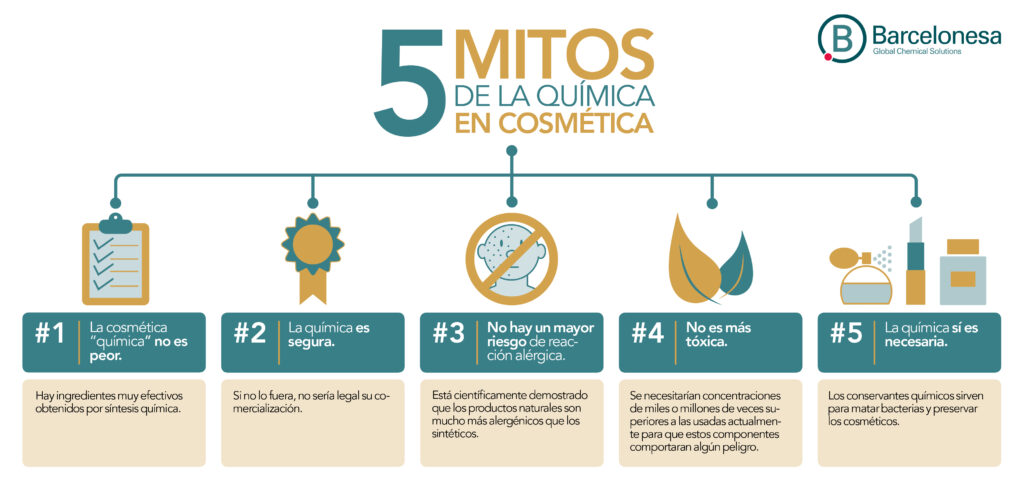 5-mitos-color_aaff-cast