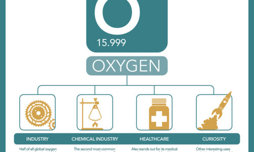 oxygen-eng-1