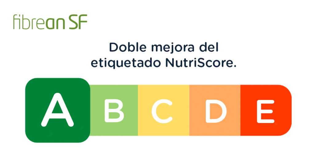 fibreansf-mejora-nutriscore