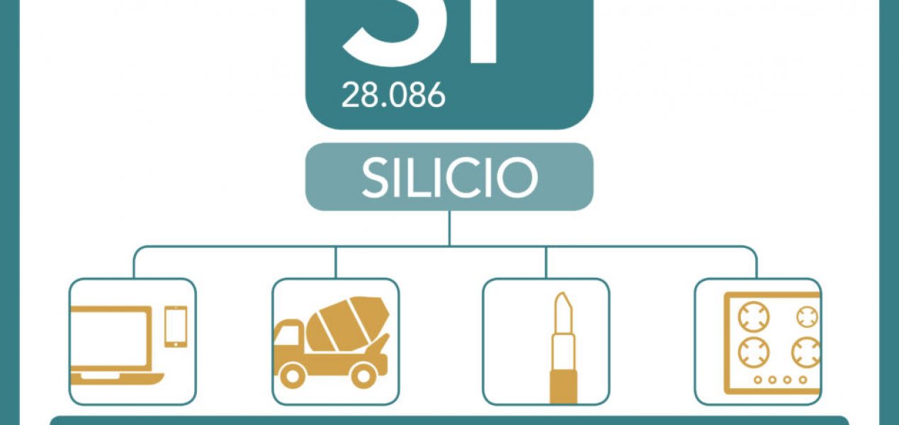 01-barcelonesa-silicio-cast