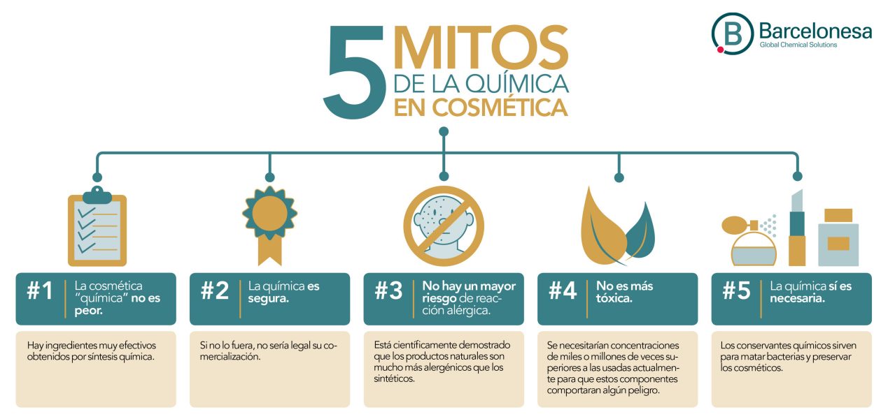 5-mitos-color_aaff-cast