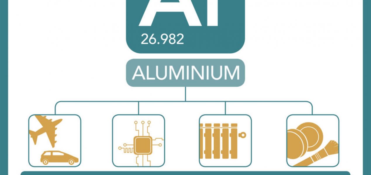 aluminio-barcelonesa