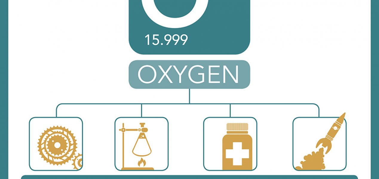 oxygen-eng-1