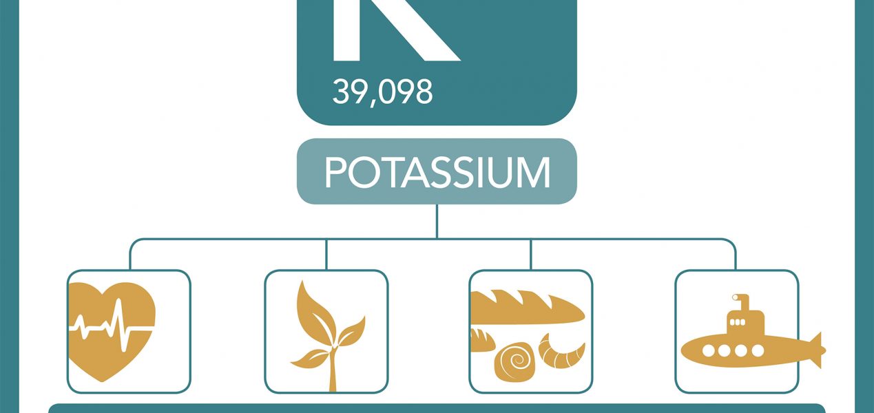 potassium